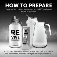 Revive Daily Electrolytes Raw